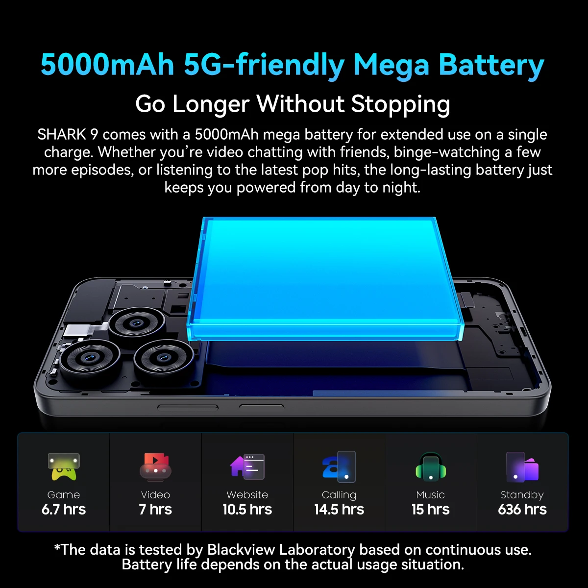 هاتف Blackview SHARK 9 5G الذكي Unisoc T820، 8 جيجابايت + 256 جيجابايت، شاشة 6.67 بوصة HD + 90 هرتز NFC 50 ميجابكسل AI كاميرا رئيسية أندرويد 14 هاتف محمول