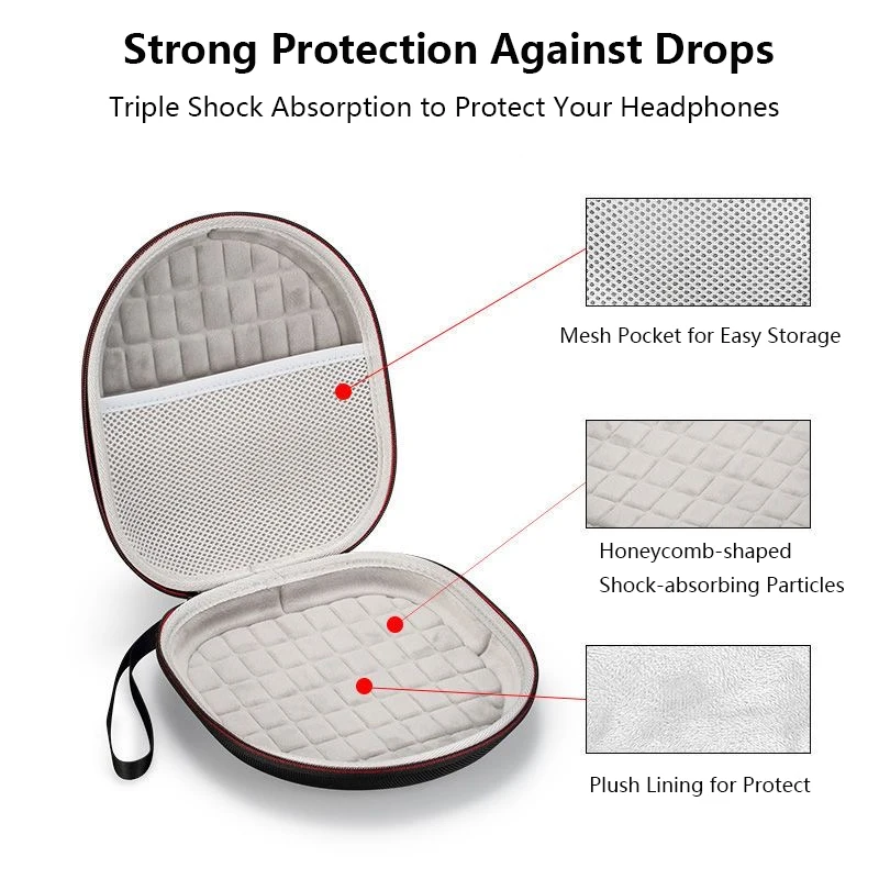 Newest Hard EVA Carrying Storage Case Cover for SoundPEATS Space/Sony/Edifier/JBL Wireless Bluetooth Noise Cancelling Headphones view 3