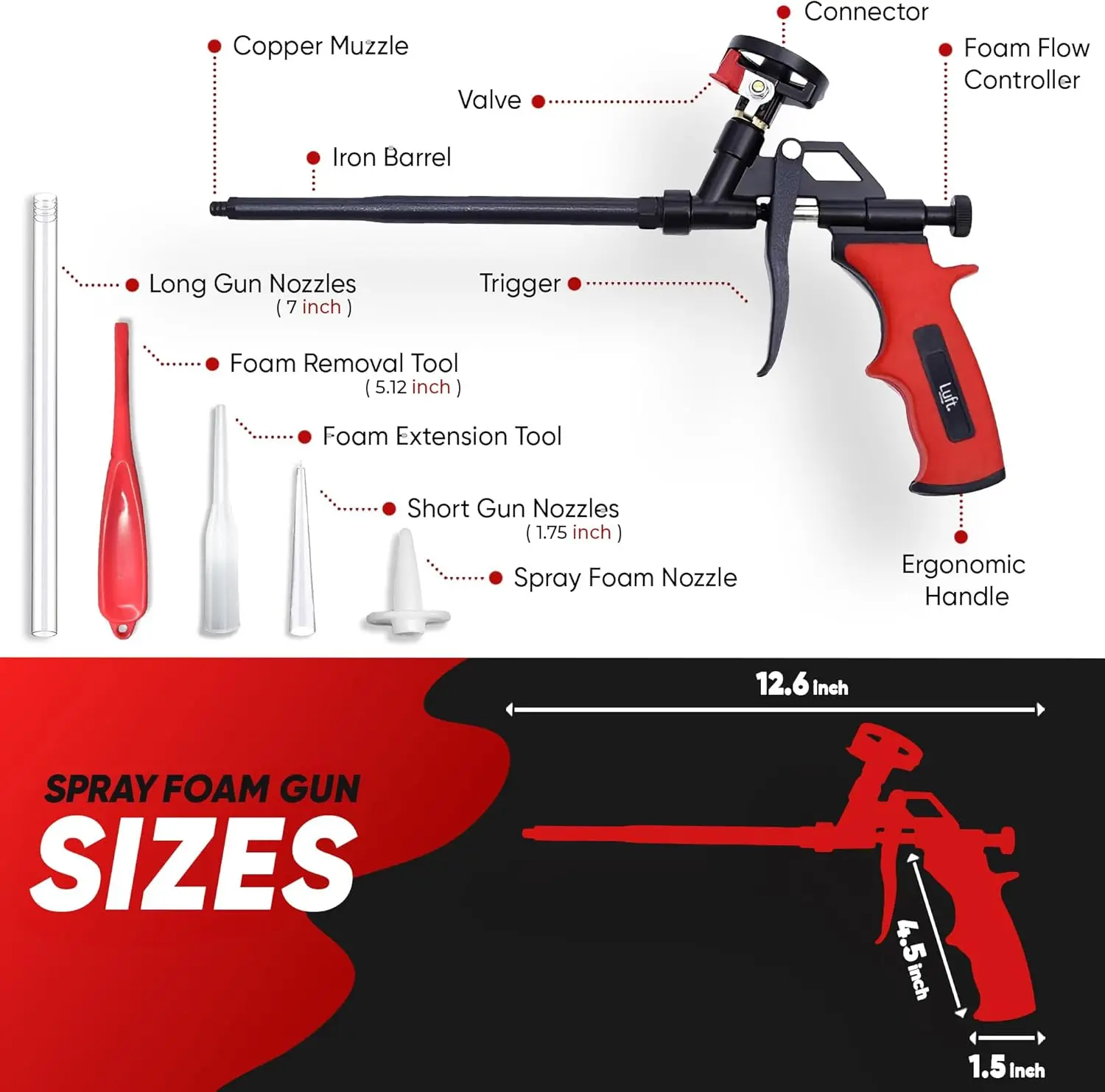 Confezione da 4 pistole professionali per schiuma spray espandibile (4 pistole + 36 punte e strumenti) Applicatore isolante in PU Corpo in metallo resistente