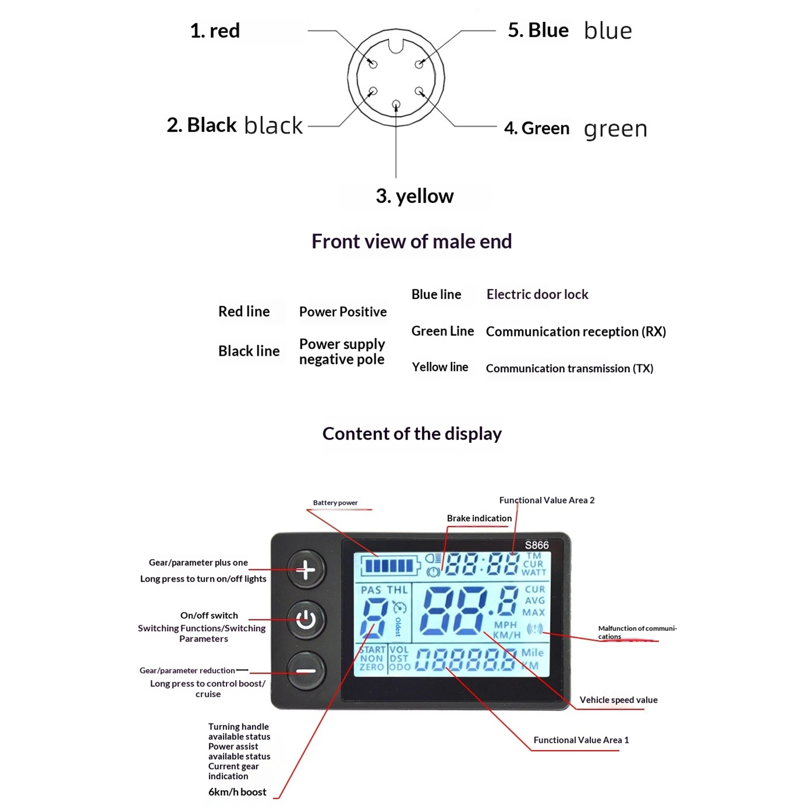 S866 B Full Function 5 Pin Waterproof Ebike Display for 24V/36V/48V E-Bike Smart Meter Dashboard Multi-Data Odometer Battery view 5