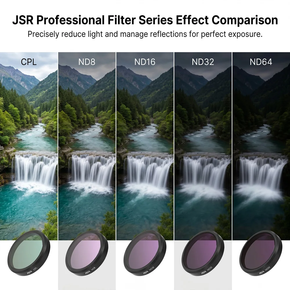 Filtr ND JSR do DJI Osmo Action 6, Filtr ND CPL ND8 ND16 ND32, Zestaw filtrów optycznych do obiektywów, do nagrywania filmów w plenerze. — zdjęcie produktu 3