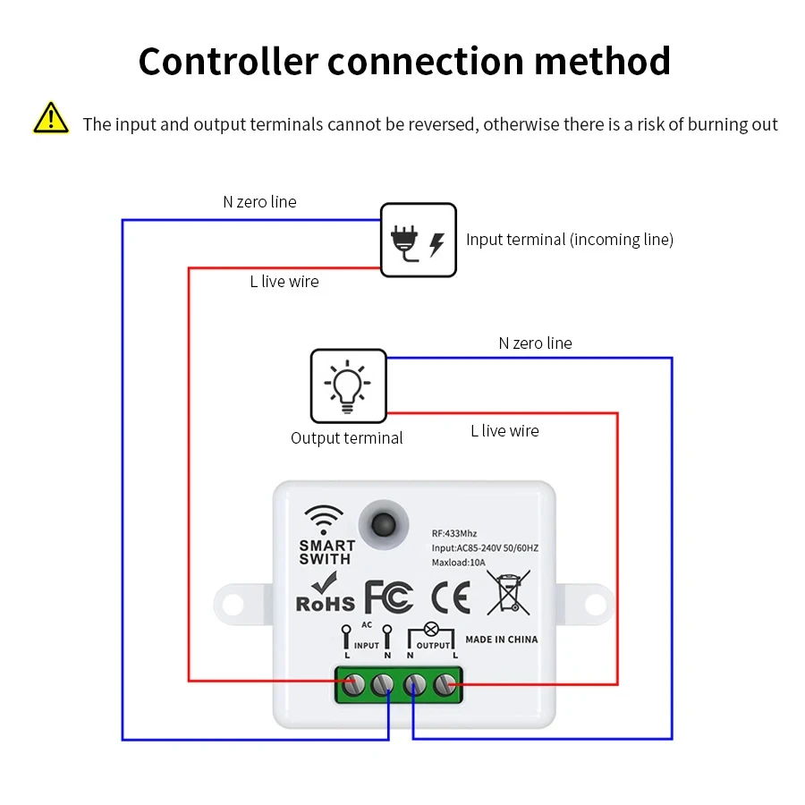 Wireless RF433MHz Remote Control Light Switch On Off Transmitter 10A Relay Receiver Module Switch For LED Light Lamp AC110V 220V