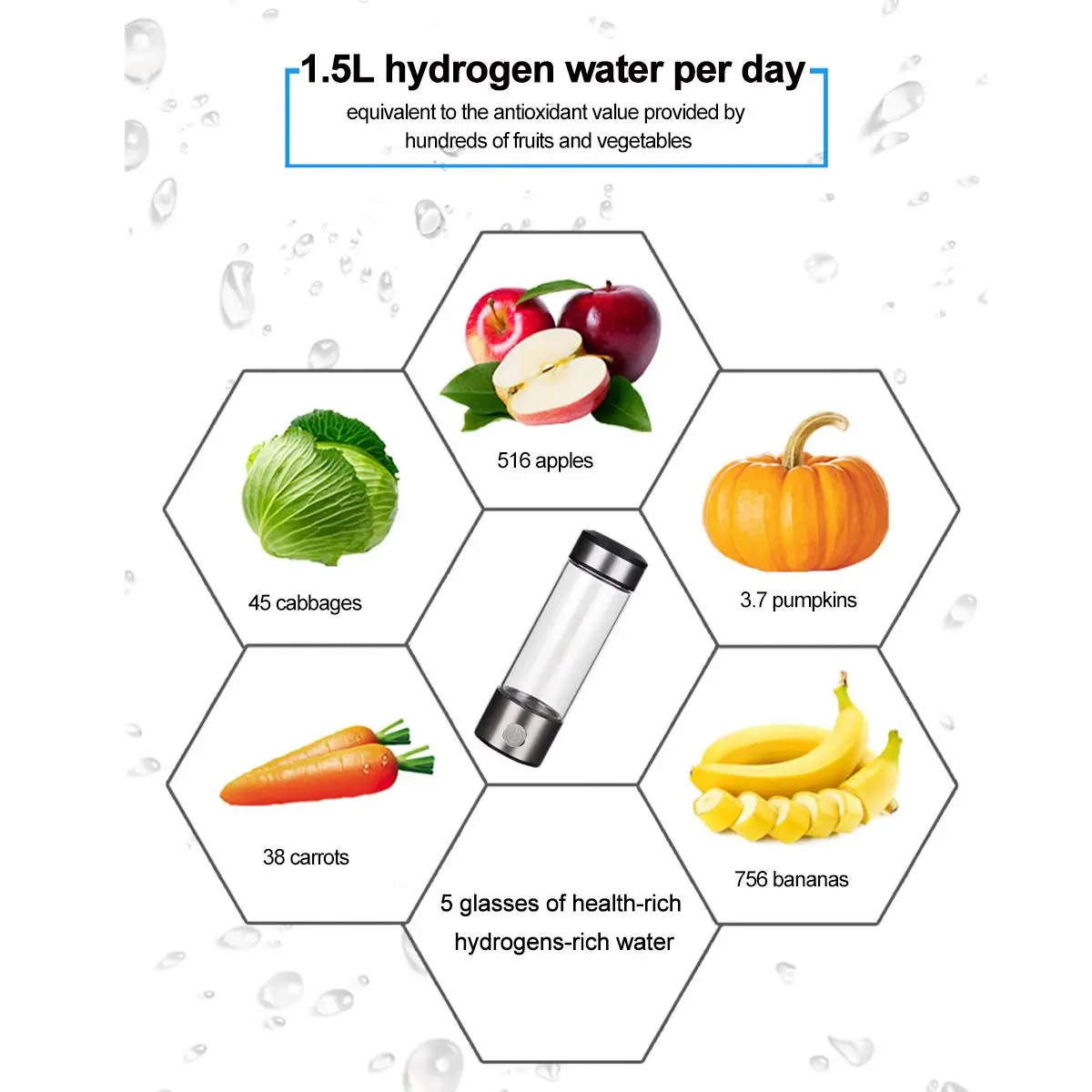 420ML Portable Water Ionizer Bottle Rechargeable Negative Ion Water Cup Hydrogens-rich Water Cup Water Generator Alkaline 3mins