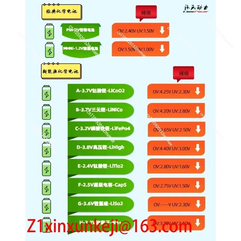 Модуль защиты аккумулятора BQ76952 3-16 Series 50A BMS EP036 с коммуникацией SMBus