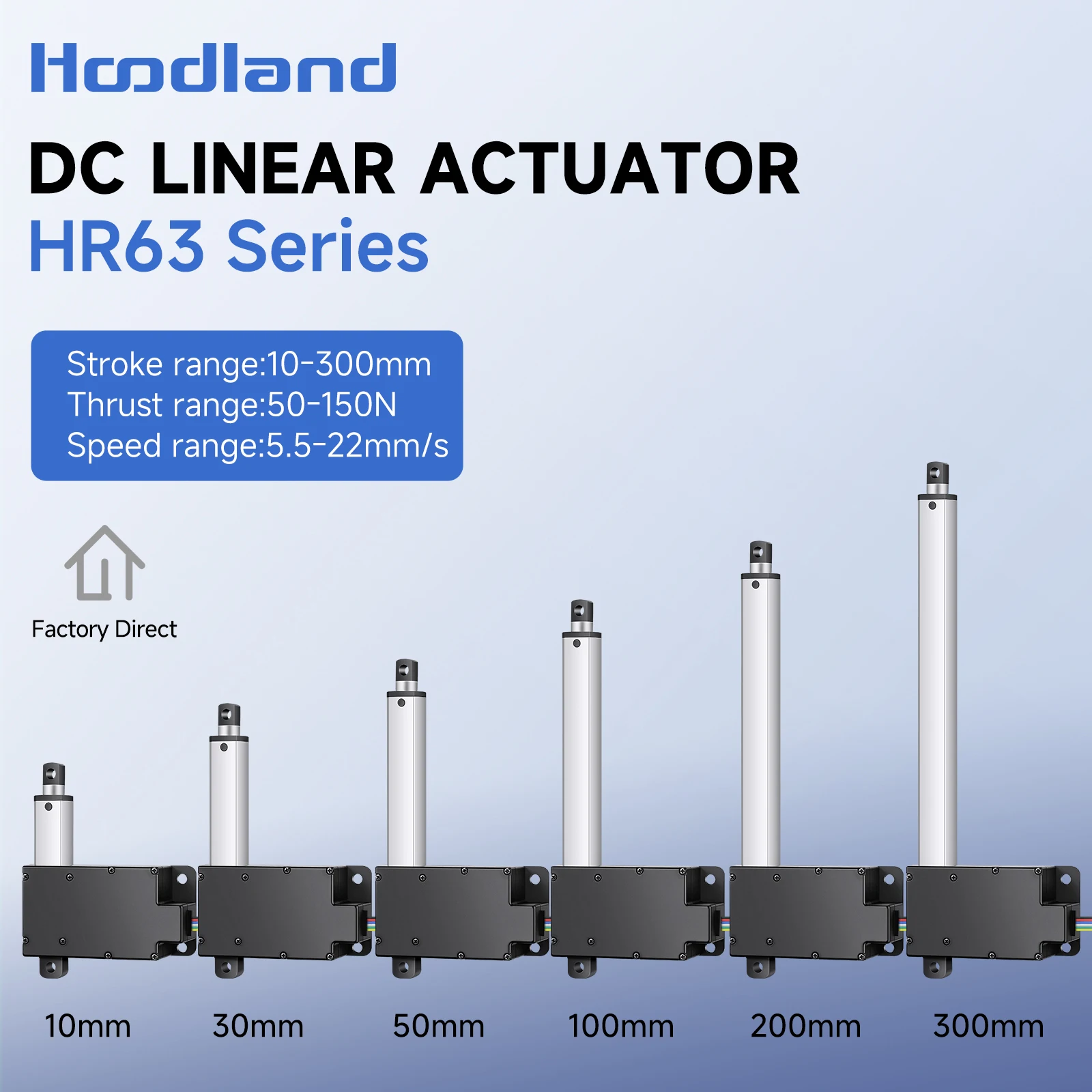 HR63 Compact Linear Actuator Mini Electric Actuator 12V24VDC Small Size Motorized Actuator for Smart Furniture Medical Equipment