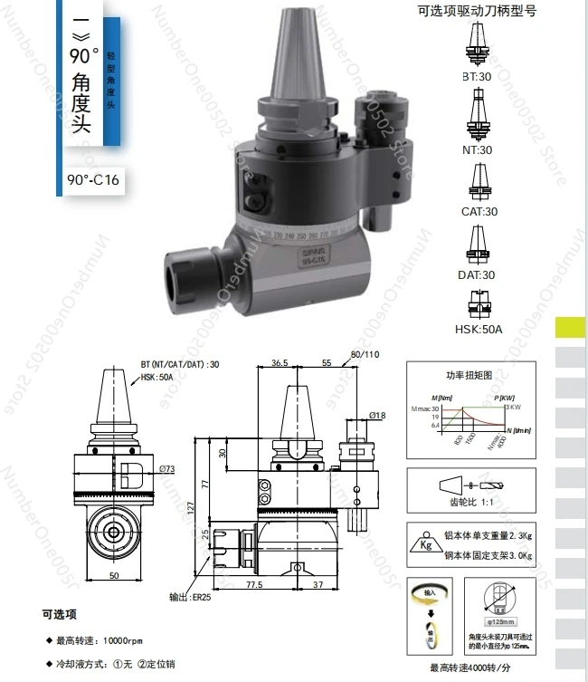 Variant: 14
