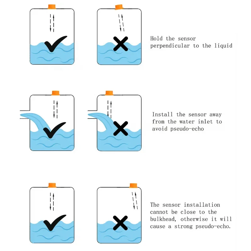 Tuya SmartZigbee 초음파 액체 레벨 물 탱크 모니터 센서, 실시간 알람 알림, IOS 안드로이드 앱 제어