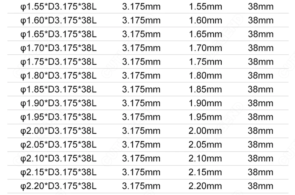 10 Stück/Set 0,1-1,0 0,3-1,2 0,5-1,4 1,1-2,0 1,6-2,5 mm PCB Mini-Bohrer aus Hartmetall für Leiterplatten CNC-Bohrmaschinen – Detail 8