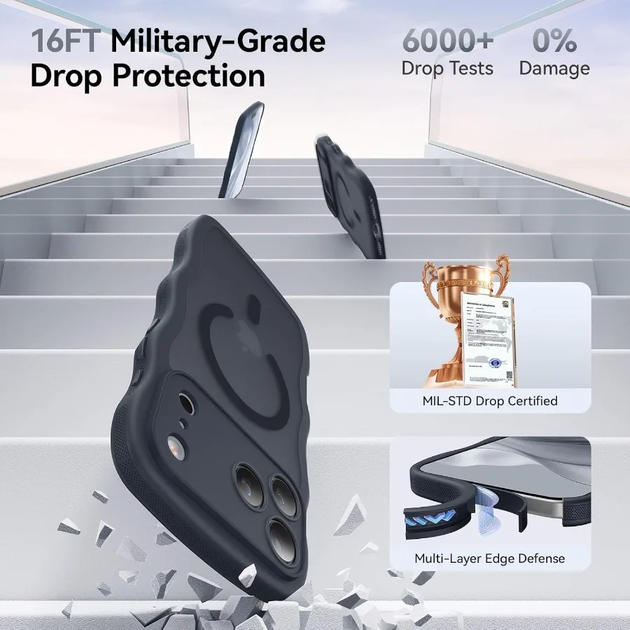 حافظة هاتف لطيفة بإطار مموج غير لامع لهاتف iPhone 17 Pro 6.3 مع حماية كاملة للكاميرا وتوافق MagSafe تتضمن شاشة Pr