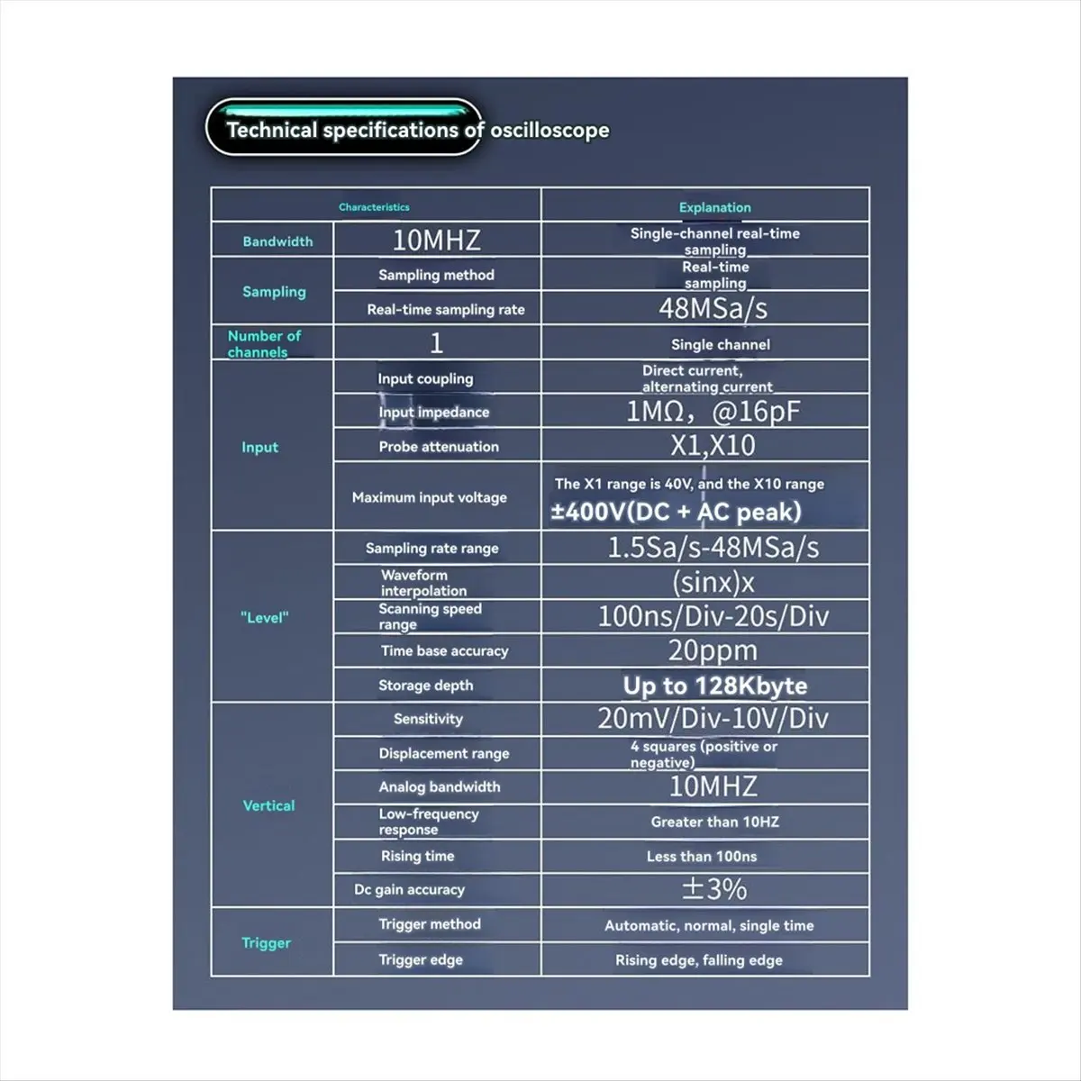 

Ручной мини-осциллограф 10 МГц, цветной экран, дисплей формы сигнала в реальном времени, портативный для домашнего ремонта, электронное тестирование