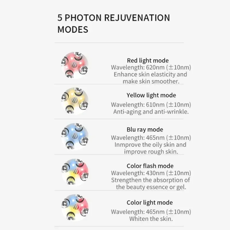 얼굴 마사지 EMS 4D 마사지 롤러 헤드, 5 LED 조명, 페이스 크림 흡수 촉진, 부종 감소, 뷰티 케어 장치, 5 인 1