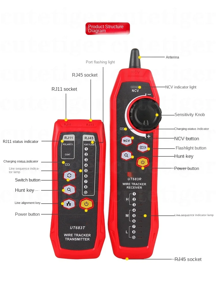 Network Cable Line Inspection Wire Detector, Ut682/Ut682d Network Line Selector