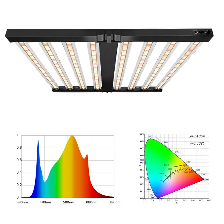 Full Spectrum LED Grow Light Bar para crescimento de plantas internas, lâmpada de alumínio, aplicação inicial de sementes corporais, IP65, LM301, 640W