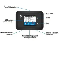 100%original Unlocked Netgear Aircard AC815s 4G LTE MiFi Mobile Router Hotsport Router with sim card slot