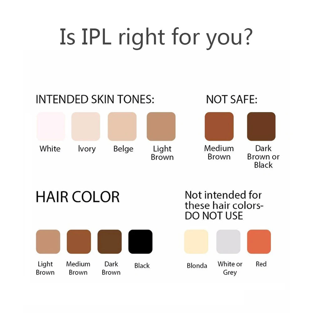 جهاز إزالة الشعر بالليزر Kinseibeauty IPL ، ومضات ، جهاز إزالة الشعر بالليزر للوجه والجسم ، والبكيني ، وإزالة الشعر ، جهاز إزالة الشعر للاستخدام المنزلي