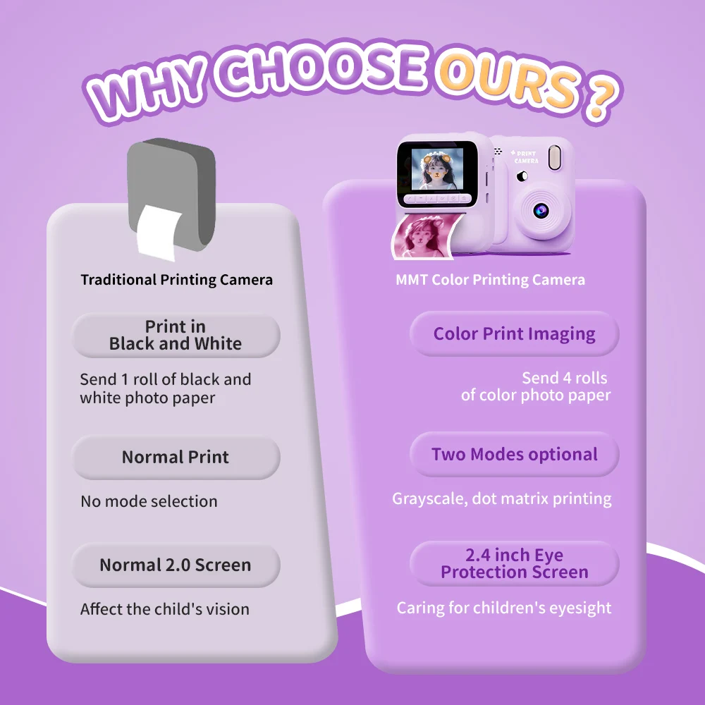 Appareil photo numérique instantané pour enfants, écran IPS de 2.4 pouces, Zoom 8X, Mini caméra imprimée couleur unique pour enfants de 3 à 12 ans, cadeaux d'anniversaire, nouvelle collection