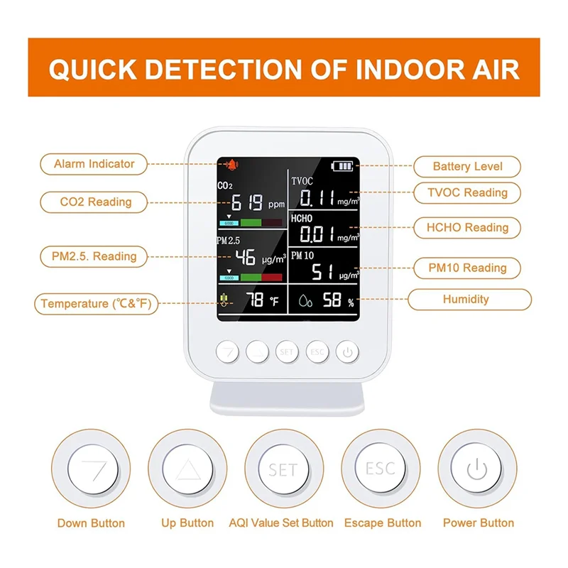 AIAI Smart 7 In 1 Air Quality Monitor With PM2.5, CO2 Detector With Alarm, Temperature & Humidity Sensors, LED Display