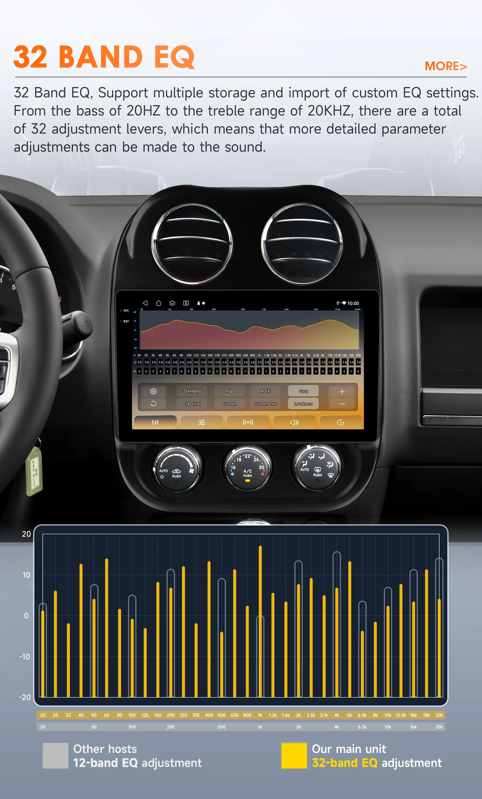 Hizpo Auto-Intelligenzsysteme für JEEP Compass Patriot 2011 - 2017 CarPlay Android Auto Radio Kein 2 Din 2din DVD QLED-Bildschirm RDS – Detail 14