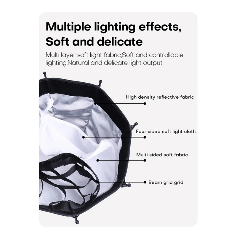 FULL-30Cm Octagonal Softbox Mini Bowens Mount Quick Release Honeycomb Grid Softbox For ZU60 Or M60 COB Fill Light Studio