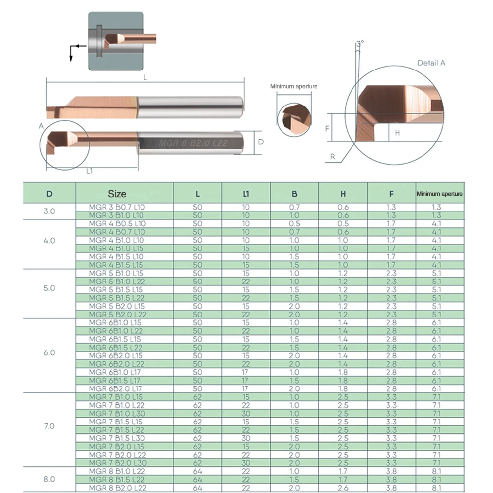 MGR MGR3 MGR4 MGR5 MGR6 Small bore boring tools integral tungsten carbide internal super seismic boring tools For SHB bracket