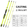 Casting  2.1m