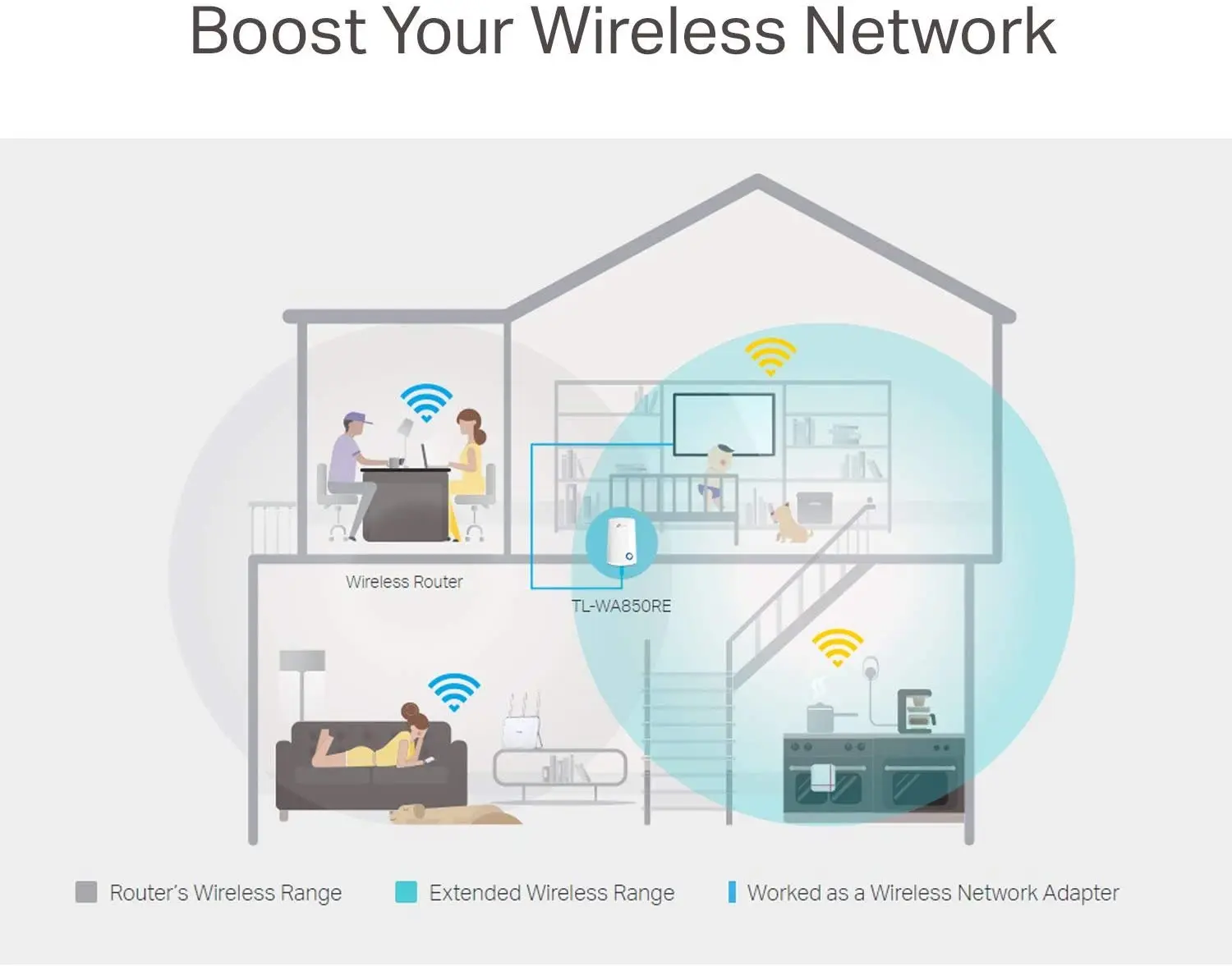 TP-Link N300 Universal Range Extender, Broadband/Wi-Fi Extender, wi-Fi Booster/Hotspot with 1 Ethernet Port, Plug and Play