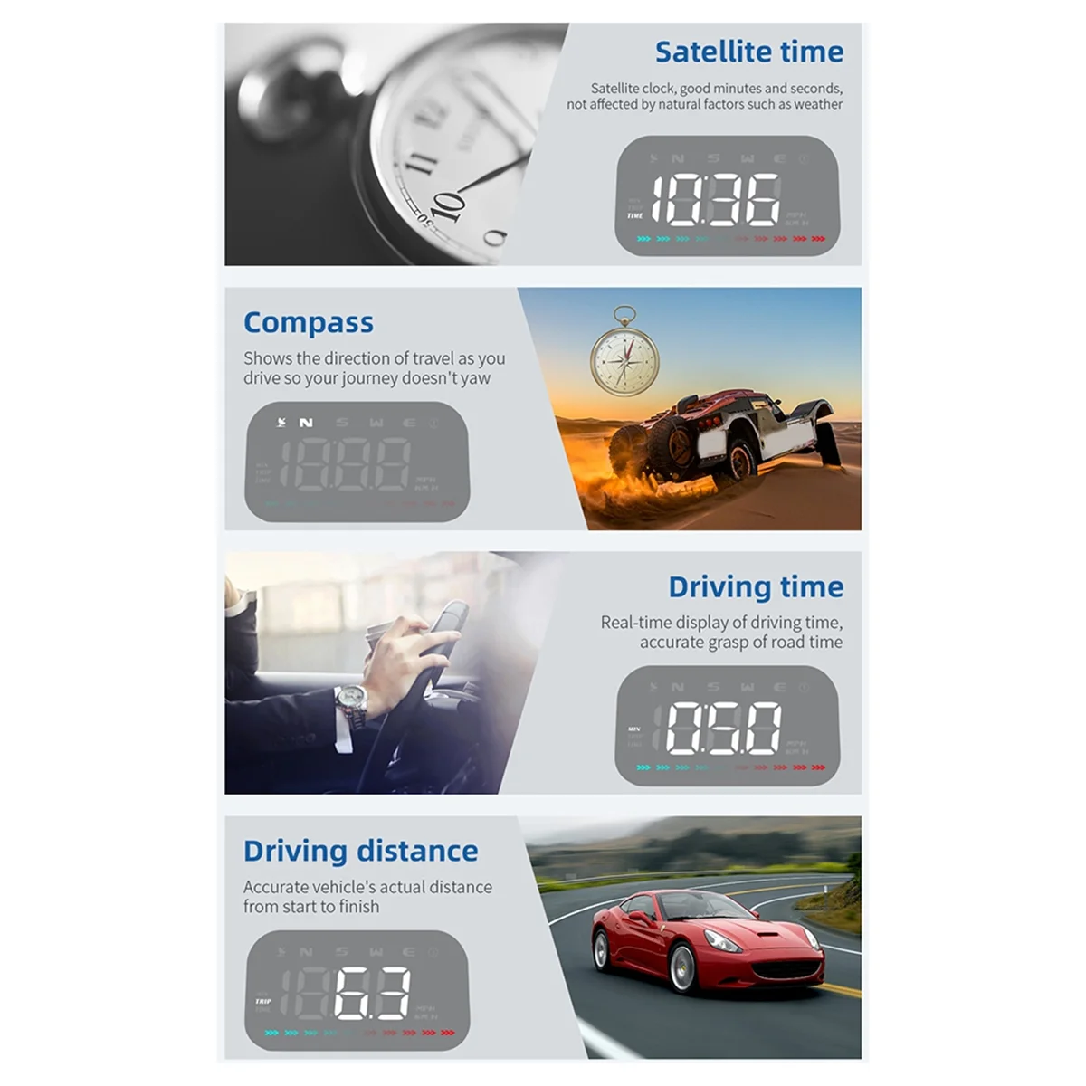 

Durable Car Heads Up Display, GPS Speedometer, Universal Car HUD with Speed MPH, Compass Direction, Overspeed Alarm HD Display