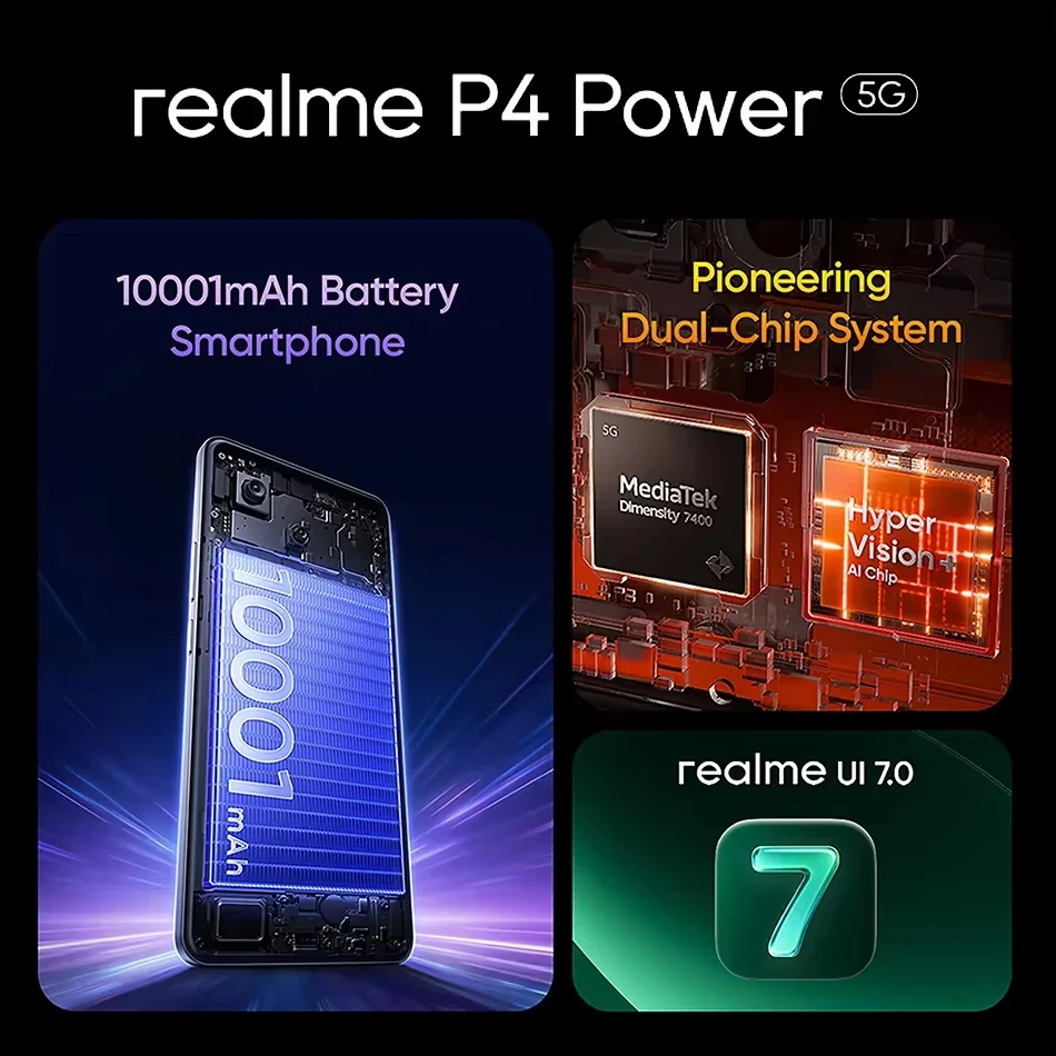 Smartphone realme P4 5G con batería de 10001 mAh, carga de 80 W, pantalla curva de 6.8 pulgadas y 144 Hz, chipset Dimensity 7400 Ultra, cámara Sony de 50 MP 7