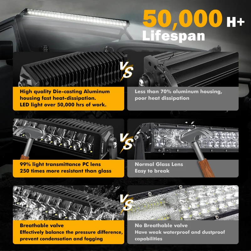 AUXBEAM 42 pollici Dual Row Projective Texture Mapping barra luminosa a LED antiriflesso con cablaggio DT