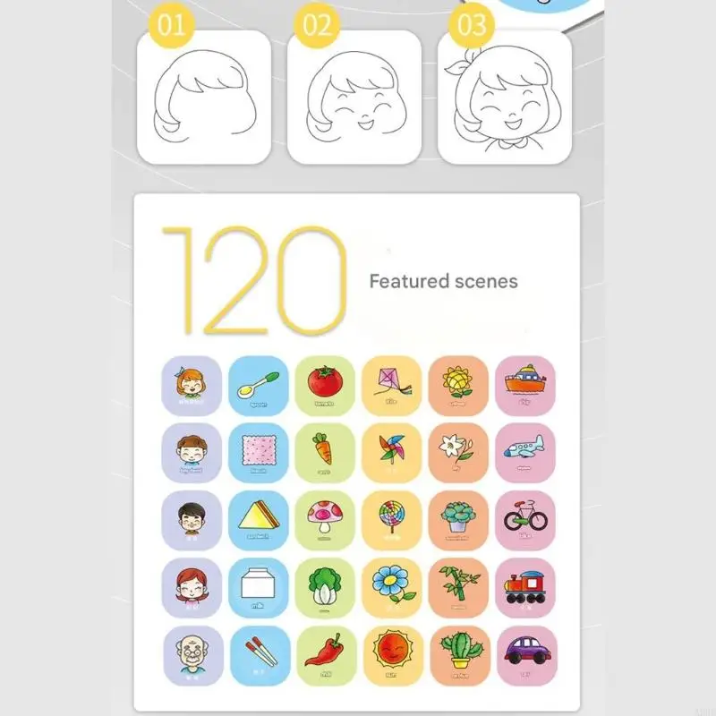 เครื่องสเก็ตช์ภาพอัตโนมัติสำหรับเด็กเพิ่มจินตนาการผ่านแบบฝึกหัดระบายสีและการออกแบบที่สร้างสรรค์ A2UB