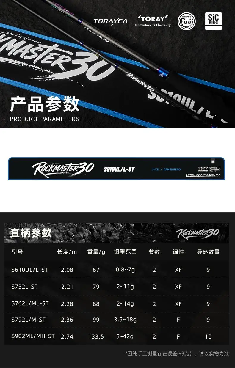Jiyu ROCKMASTER 30 R30 Rockfishing-Rute mit FUJI SIC Top Guide + LS Guides, Toray Carbon 67g Leichtgewicht, für Süß- und Salzwasser
