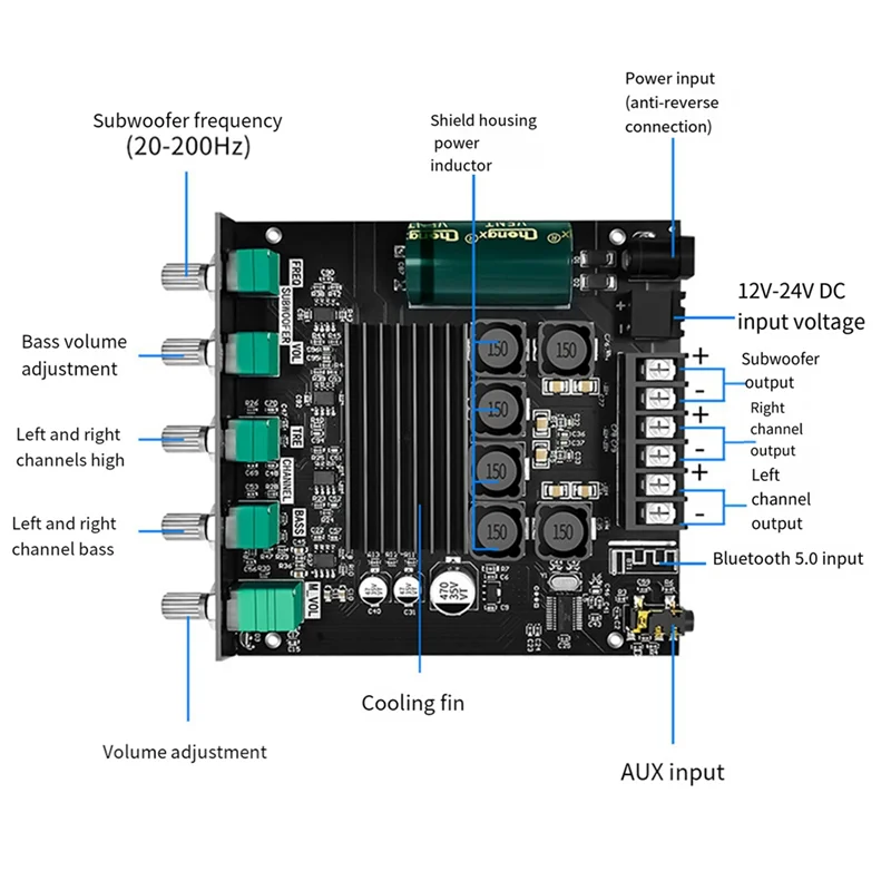 

High Quality TPA3116D2 Amplifier Board Module ZK-TB21 2.1 Channel Bluetooth Digital Module Bulk High/Low Tone Subwoofer Module D
