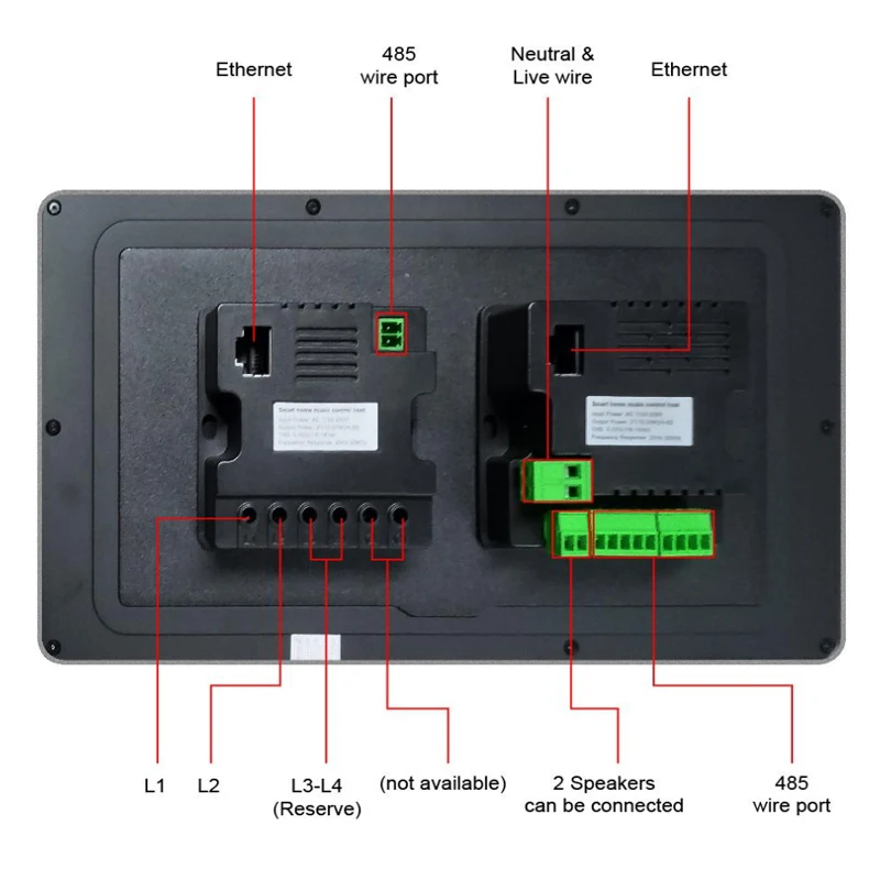 2024 Tuya Smart Home Zigbee Gateway Wifi zigbee Smart Control Panel 8 Inch Multi-Function Music Wall Touch Screen Tuya Center