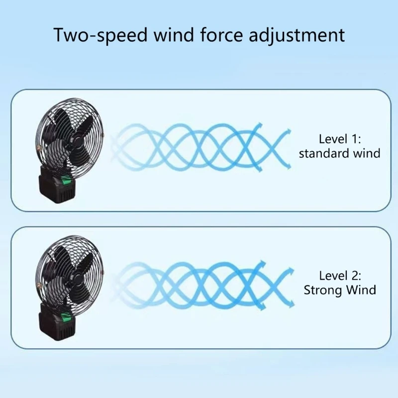 Strong 8 Inch Battery Operated Metal Fan Powerful Cooling Fan Suitable for Perfect for Workshops & Outdoor Use 