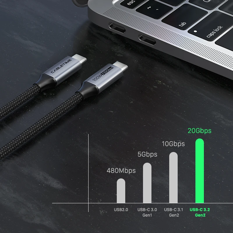 Kabel USB C CABLETIME PD100W Kabel do szybkiego ładowania Gen 2 20Gbps 4K 60Hz Kabel USB C 3.2 do laptopa Macbook Pro Dell iPhone — zdjęcie produktu 3