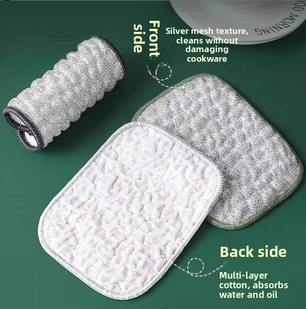 Double-Sided Silver…