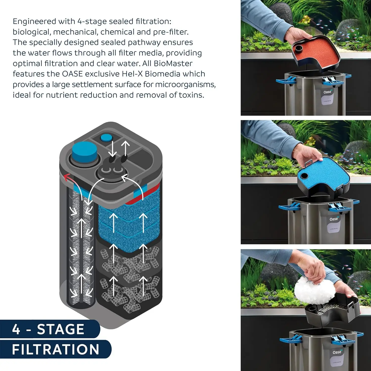 OASE-Biomaster termo para acuatica interior, negro, 250