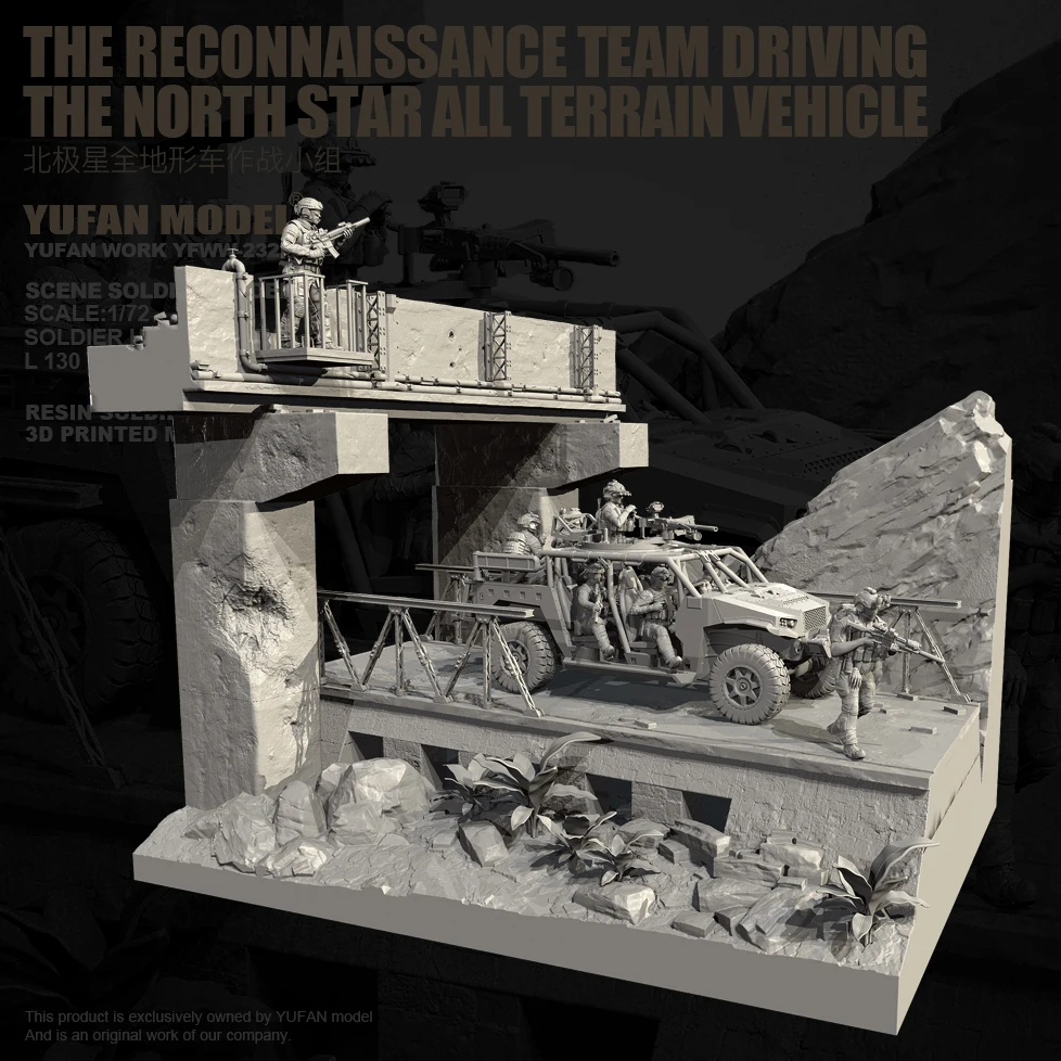 

YUFAN MODE 1/72 Resin Soldier model kits figure colorless and self-assembled 3D Printing (Complete set) YFWW-2322+3D