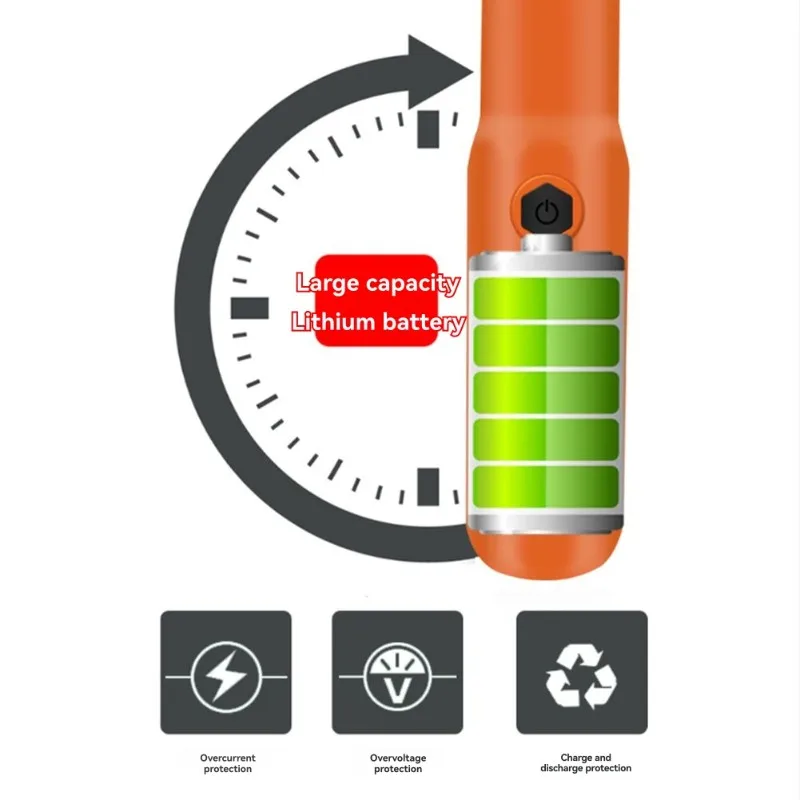 

A36T-для DIY для деревообработки, резьбы, изготовления моделей, ручная шлифовальная ручка, набор вращающихся инструментов, электрический шлифовальный станок