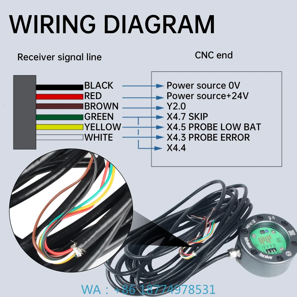 measurement 3D wireless centering replaces Renishaw OMP40-2 2025 edge finder GP-800 infrared wireless probe workpiece