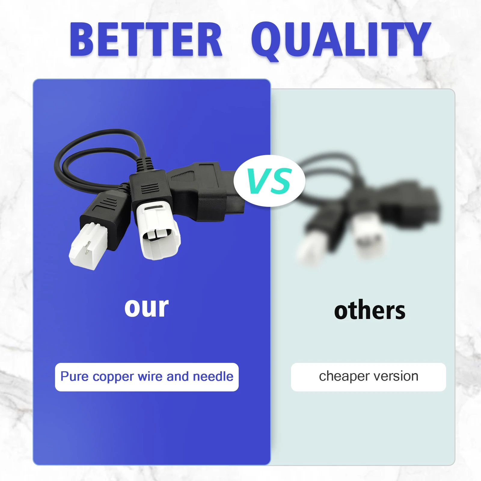 Motorcycle OBD Adapter for SUZUKI 4pin 6pin for GSX R125/S125/S750/R1000/S1000, DL 650F/1000F, SV650 OBD2 Diagnostic Connector