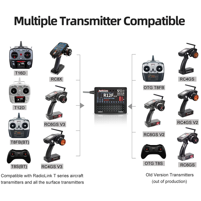 Radiolink R12F 12 Channle 2.4G RC Receiver Car Voltage Transmission Telemetry Long Range RX for Crawler Drifting Car