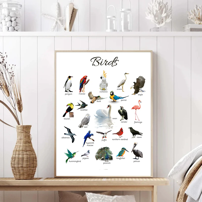 Fruits Vegetable Animals Poster Canvas Prints Montessori Educational Homeschooling Learning Poster Kids Nursery Room Decoration