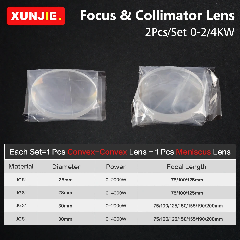 Imagem -06 - Focando a Lente do Colimador do Foco Silicone Fundido Quartzo para o Laser do Corpo de Raytools Wsx 1064nm D28 D30 F75 100 125 150 155 200 mm Peças