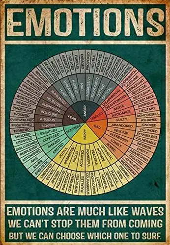 ZMKDLL 8x12 Inches Metal Tin Sign Social Work Feelings Poster, Wheel of Feelings & Emotions Chart Square