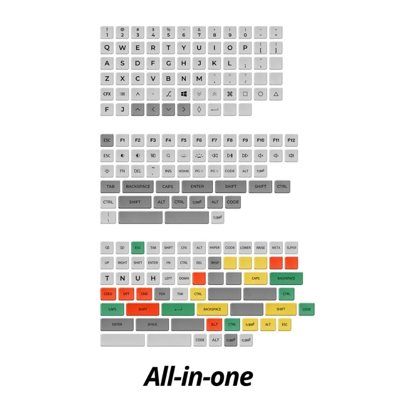 

CHOSFOX CFX Keycaps Low Profile Kailh Choc Artisan Key Caps Ultra Thin PBT All-in-one Key Caps Mechanical Keyboard Accessories