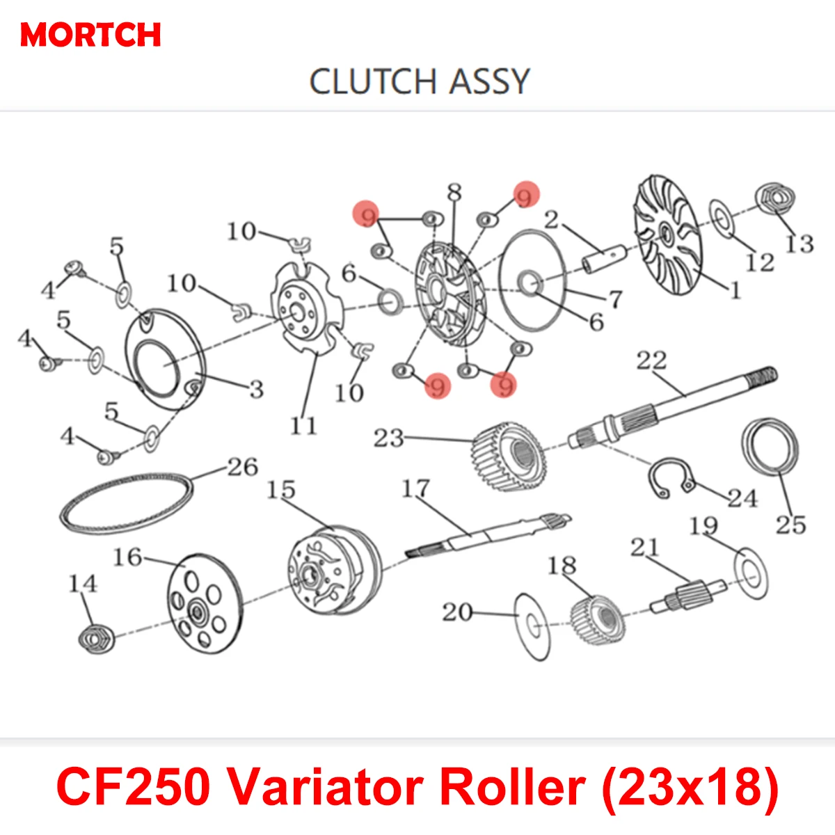 Drive Variator Roller Weight 20g 23x18mm 250‑5031 for CFmoto CH250 CN250 172cc Scooter ATV Jonway JMstar FORZA