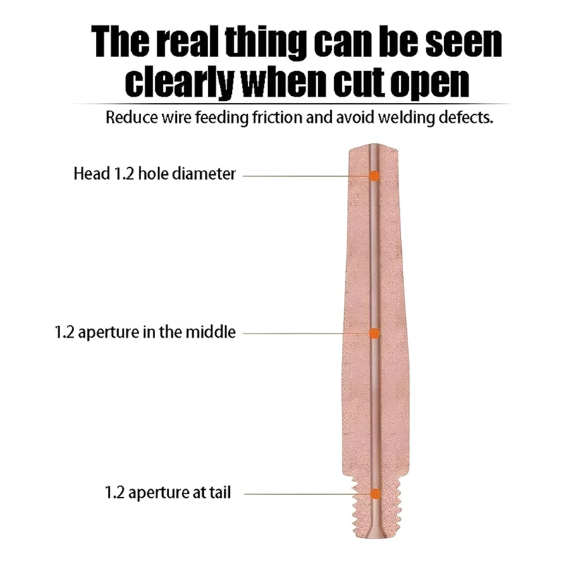 

ABPR-Set Of 10 High-Temperature Coated 45MM Tips For MIG Welding, Compatible With 200A & 500A CO2 Torches