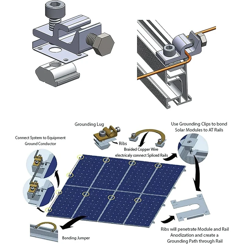 AB42-Solar Panel Grounding Clips, Solar Panel Ground Lug Standard, Solar Panel Mounting Brackets, Grounding Eyelets,Pack Of 6