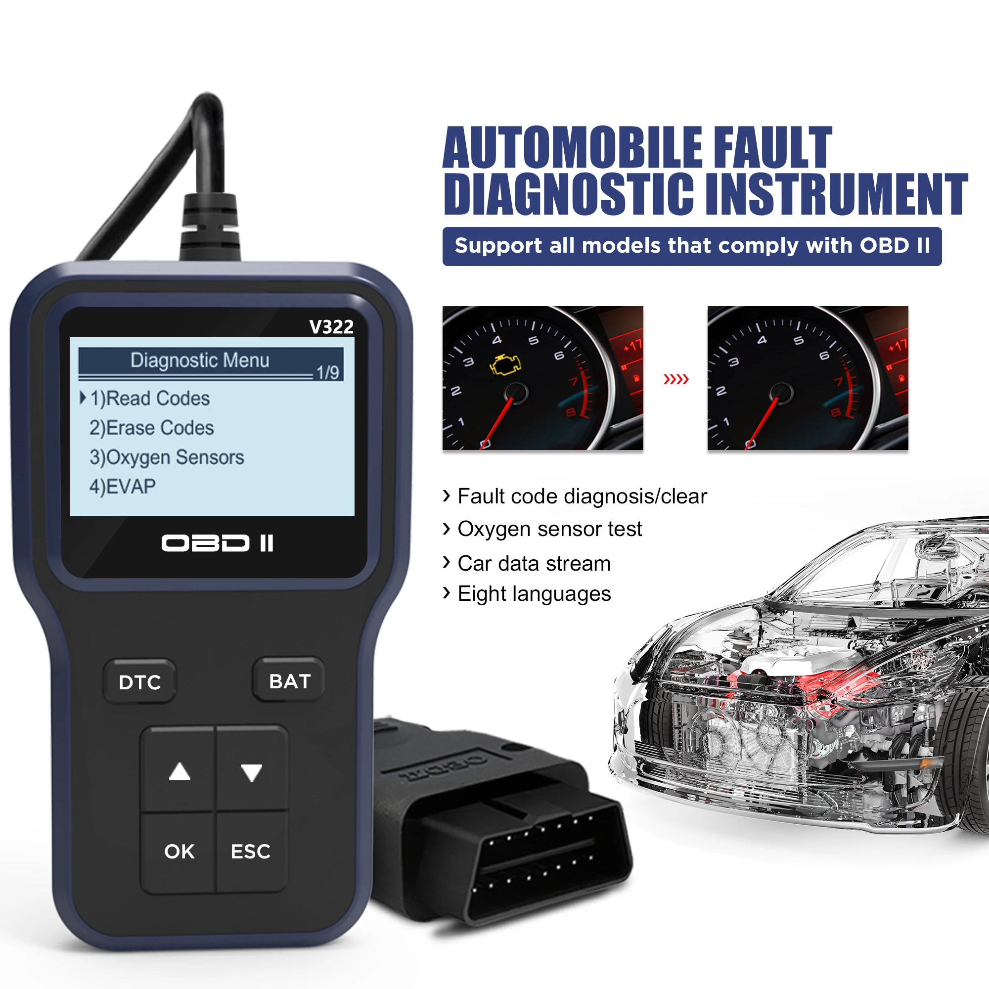 V322 Obd Ii Connectors OBD 2 SCANNER ELM327 Car Code Creader Support Full OBDII/EOBD ABS Plastic Engine Detector OBD
